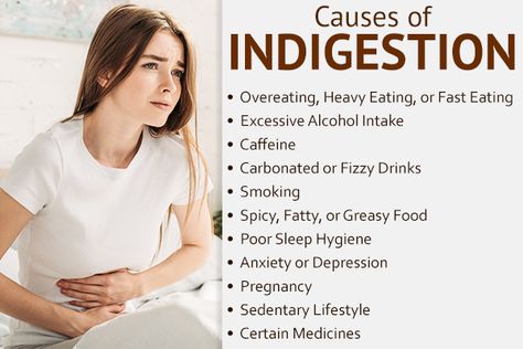 Indigestion: Causes, Symptoms, and Diagnosis - eMediHealth Indigestion Symptoms, Gerd Symptoms, Greasy Food, Metabolic Disorders, Reflux Disease, Sedentary Lifestyle, Stomach Problems, Irritable Bowel, Stomach Acid