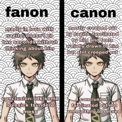 Fanon Vs Canon Danganronpa, Komahina Headcanons, Komahina Memes, Canon Vs Fanon, Komahina Fanart, Danganronpa Chihiro, Hajime Hinata, Izuru Kamukura, Goodbye Despair