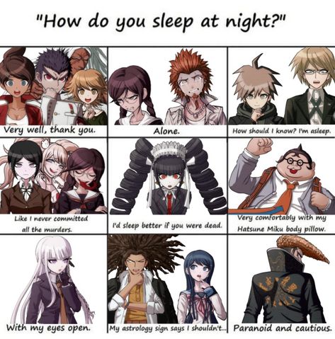 Danganronpa Opinion Chart, D.i.c.e Danganronpa, Fanon Vs Canon Danganronpa, Danganronpa Actor Au, Danganronpa Antagonists, Danganronpa Headcanons, Danganronpa Thh, Kubz Scouts, Danganronpa V1