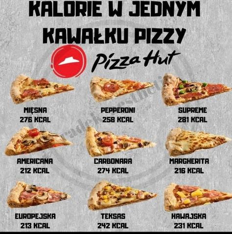 #HealthyHabits#FitLifeTips#SlimDownStrategies#NutritionNudge#WellnessJourney#MindfulEating#FitnessGoals#GetLean#ShapeUp#CalorieControl#ExerciseEveryday#HealthyEatingHabits#WeightLossJourney#BurnFat#StayActive#PortionControl#WorkoutMotivation#EatClean#FitInspiration#TransformationTuesday Pizza Hut Calories, Low Calorie Foods List, Pizza Calories, Fast Food Nutrition, Food Calories List, Food Calorie Chart, Pasta Calories, Snacks Under 100 Calories, Healthy Sweet Snacks