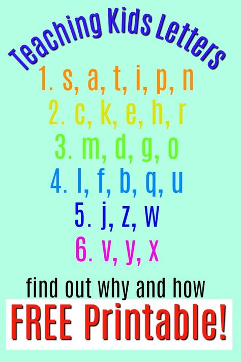 Free Printable! This is the order for teaching the alphabet letters to preschoolers! This teacher explains WHY and exactly how to teach the letters in this order. Awesome alphabet activities for kids #howweelearn #alphabet #alphabetactivities #learningletters #lettersounds #preschoolactivities #preschoolathome Order To Introduce Letters, Books For Each Letter Of The Alphabet, Beginner Preschool Activities, Teaching Letter I Preschool, What Order To Teach Letters, How To Teach The Alphabet Kindergarten, Order To Learn Letters, Free Letter Recognition Activities, How To Introduce Letters To Preschoolers