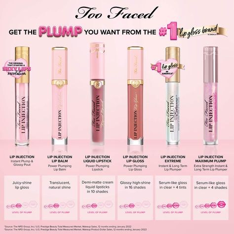 2 Faced Lip Injection, Lip Gloss Plumping, Too Faced Plumping Lip Gloss, Lip Injections Lip Gloss, Two Face Lip Injection, Best Plumping Lip Gloss Drugstore, Best Lip Plumping Products, Lip Injections Too Faced, Lip Gloss Too Faced