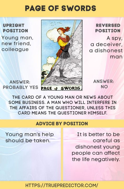 Page of swords Tarot car meaning Pages In Tarot Meaning, Six Of Swords Tarot Meaning, Two Of Swords Tarot Meaning, Four Of Swords Tarot Meaning, Page Of Swords Tarot Meaning, Page Of Swords Tarot, Taro Cards, Swords Tarot Meaning, Tarot Suits