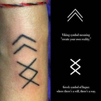 No Love Tattoo, Norwegian Tattoo, Runes Tattoo, Tato Geometris, Small Wave Tattoo, Norse Mythology Tattoo, Tato Dengan Makna, Bear Portrait, Tato Jari