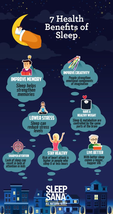 7 Benefits of Better Sleep Benefits Of Sleep, Healthy Sleep Habits, Sleep Remedies, Natural Sleep Remedies, Sleep Health, Sleep Help, Sleeping Habits, Natural Sleep, Improve Memory