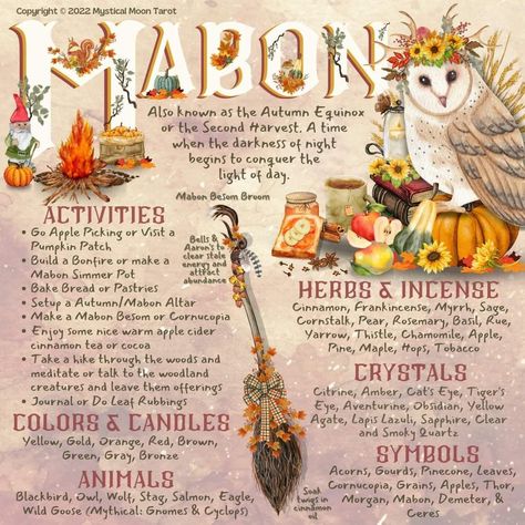 Mabon Correspondences Herbs, September Witchcraft, Fall Equinox Crafts, Mabon Altar Ideas, Witchy Holidays, Autumnal Equinox Celebration, Wicca Holidays, Pagan Holidays, Wiccan Sabbats