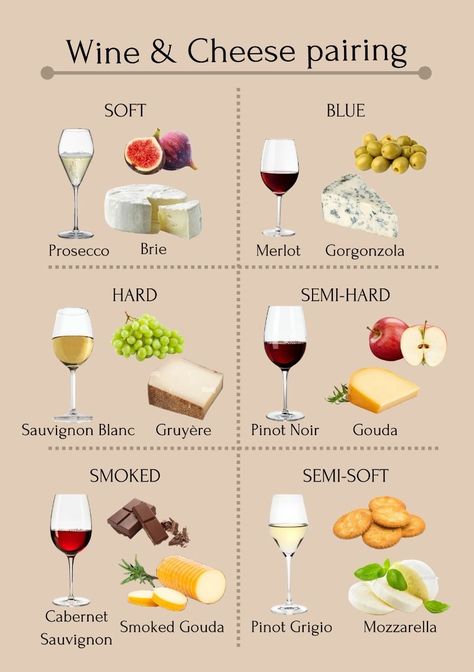 Best Wine Pairings, Brie Pairings Cheese Boards, Wine And Charcuterie Pairing, Charcuterie Wine Pairing, Wine Matching Food, Food To Pair With Wine, Snacks To Eat With Wine, Wine Tasting Tips, Prosecco Food Pairing