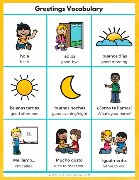 Grab this free Spanish Greetings Poster, to download and use how you like for teaching! This is part of our Spanish for Kids Starter Kit eBook, a free guide to learning beginner Spanish at home as a family. Check it out for Spanish lesson plans, worksheets, printables, games, and activities, all for kids.   #free #spanishposter #spanishworksheets #spanishforkids #spanishlessons #spanishathome #spanishprintables #spanishlessonplans #beginnerspanish #homeschoolspanish #spanishgreetings Spanish Lessons For Kindergarten, Spanish To English Worksheets Free Printable, Spanish Lesson Plans For Preschoolers, Spanish For Kindergarten Free Printable, Bilingual Preschool Activities, Teaching Kids Spanish At Home, Learning English For Kids Teaching, Spanish For Kindergarten, Spanish Preschool Printables