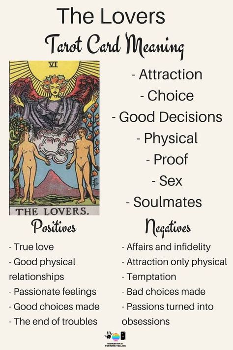 Lovers Tarot Card Meaning, Kartu Tarot, Lovers Tarot Card, Tarot Interpretation, Learn Tarot, Rider Waite Tarot Decks, The Lovers Tarot Card, Card Meanings, Tarot Cards For Beginners