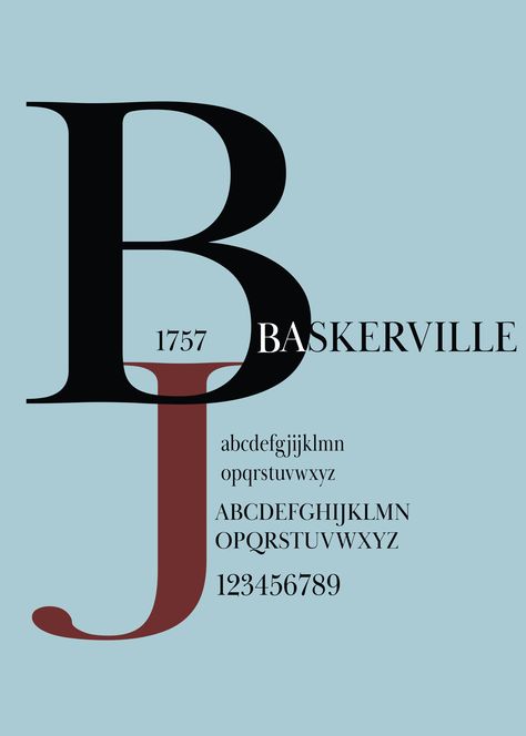 Letterforms Typography, Baskerville Typography, Baskerville Poster, Baskerville Font Poster, Baskerville Font, Neville Brody Typography, Anatomy Of Typography, Bodoni Typeface Poster, Font Poster