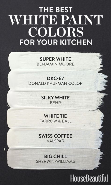 Not every white paint color is right for a kitchen. Whether you're looking for a cool alabaster or a warm cream, here are the tried-and-true hues. White Kitchen Paint Colors, Swiss Coffee Paint, White Kitchen Paint, Timeless Paint Colors, Painted Cupboards, Best White Paint, Kitchen Wall Colors, White Interior Design, Coffee Painting