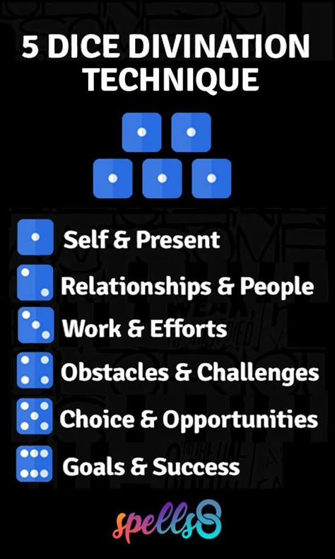 Use this Dice Divination Chart with each number meaning to do an easy divination with dice. This is my personal method of doing a dice divination. Dice Divination Meanings, Domino Divination, Dice Divination, Divination Witch, Divination Methods, Manifestation Prayer, Astro Tarot, Fortune Telling Cards, Learning Tarot Cards