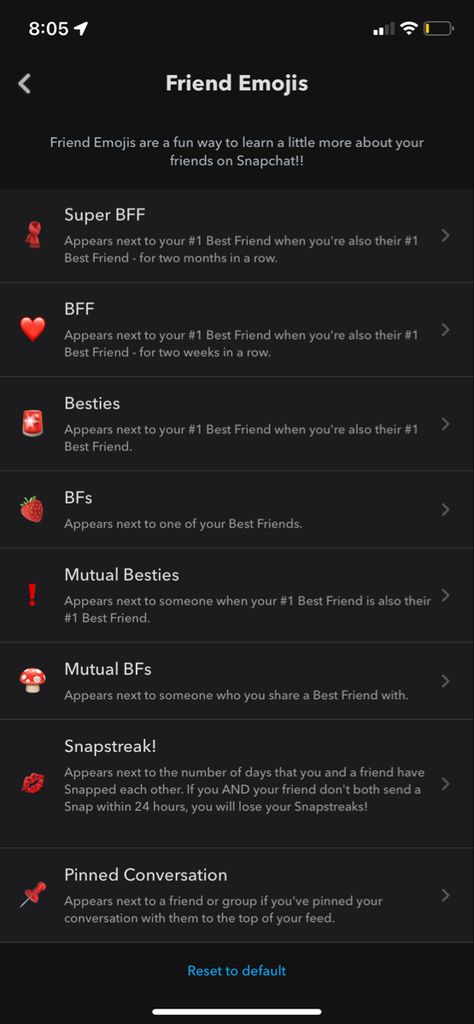 Bsf Emojis, Snapchat Friends List, Snap Emojis, Friends Emoji, Snapchat Best Friends, Snapchat Friend Emojis, Snapchat Emojis, Friend Emojis, Emoji List