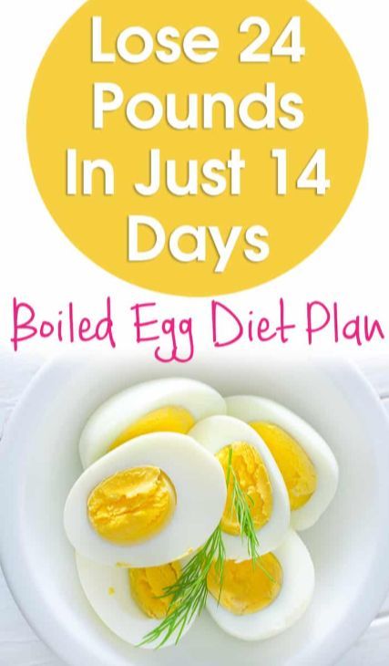 The Boiled Egg Diet: Lose 24 Pounds in 2 Weeks Yogurt Diet Plan, Yogurt Diet, The Boiled Egg Diet, Low Fat Diet Plan, 20 Pounds In 2 Weeks, Low Carb High Fat Diet, Egg Diet Plan, Baking Powder Uses, Boiled Egg Diet Plan