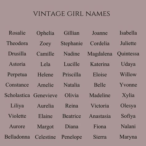 Vintage Names Aesthetic, Unique Pretty Names, Nickname Aesthetic Girl, Beautiful Username Ideas, Beautiful Last Names Unique, Fantasy Username Ideas, Pretty Last Names Aesthetic, Vintage Girl Names Aesthetic, Nama Nama Aesthetic Girl