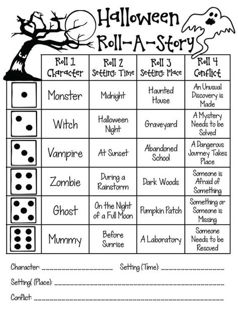 This Halloween Roll-A-Story is an old favorite, where students roll dice to determine their story’s character, setting, and conflict. Print it out and give it to your student for a fun, Halloween-themed activity! Halloween Writing Activities, Roll A Story, Halloween Literacy, Halloween Teaching, Halloween Lesson, Halloween Themed Activities, School Places, Halloween Writing, Halloween Worksheets