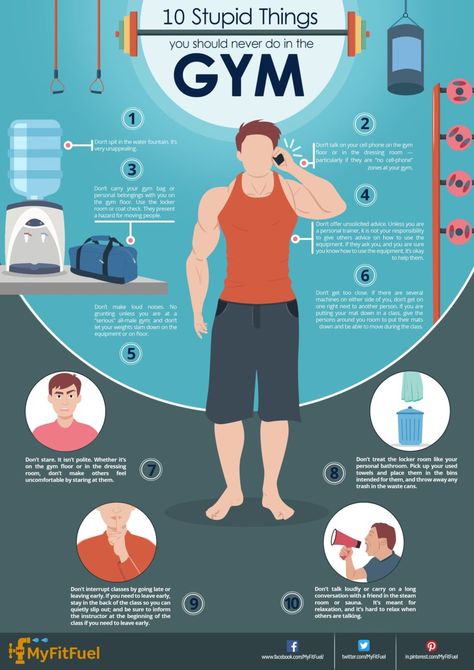 Gym Infographic, Workout Infographic, Exercise Infographic, Gym Name Ideas, Gym Guide, Fitness Recovery, Gym Rules, Gym Etiquette, Fitness Infographic