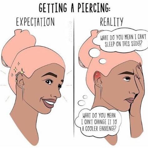 Piercing Pain Chart, Pain Chart, Piercing Chart, Expectation Reality, Tooth Gems, Pretty Ear Piercings, Forward Helix, Everyday Quotes, Industrial Piercing