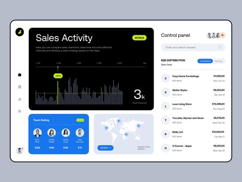 Action Admin Dashboard: Analytics UX by Halo UI/UX for HALO LAB on Dribbble Analytics Dashboard, Admin Dashboard, Dashboard Ui, Key Performance Indicators, Make Business, Dashboard Design, Learning Design, Ui Ux Design, Brand Strategy