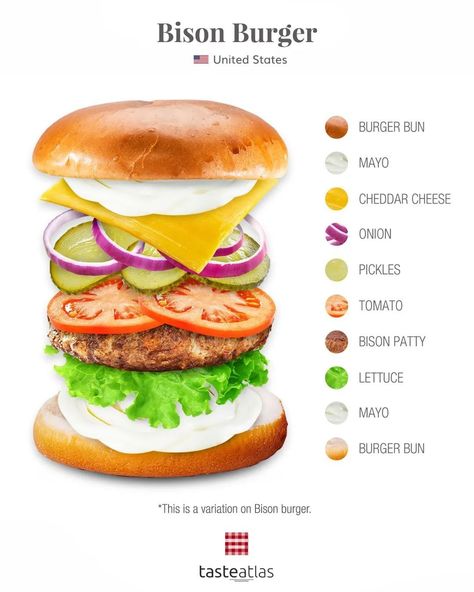 Type Of Sandwiches, American Burger Recipe, Burger Types, Bistro Food Ideas, This Or That Food, Unique Burger Recipes, Buffalo Burger, Burger Healthy, Healthy Burgers