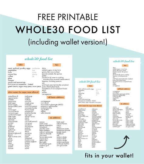 This Whole30 food list (with printable download) is your quick guide to knowing which foods are Whole30-compliant and which foods are not Whole30-compliant! And this printable Whole30 food list download can be printed out and tacked onto the fridge, and a smaller version is the size of a dollar - perfect for your wallet! #whole30 #list #printable #download #free #healthy #paleo #healthyliving #cleaneating #realfood Whole 30 Food List, Whole30 Food List, 30 Diet, Grocery List Template, Green Meals, Whole 30 Diet, Food Freedom, Place Making, Healthy Food List