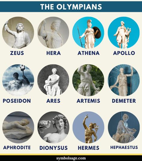 12 Olympians Gods, Olympians Gods, All Greek Gods, Deity Worship, Anunnaki Aliens, Greek Deities, Greek Mythology Statue, Olympian Gods, Ancient Gods