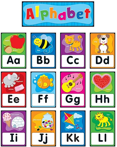 Alphabet Bulletin Board, Kids Learning Charts, Alphabet Wall Cards, Alphabet Display, Alphabet Train, Alphabet Board, Craft Printables, Alphabet Pictures, Lakeshore Learning