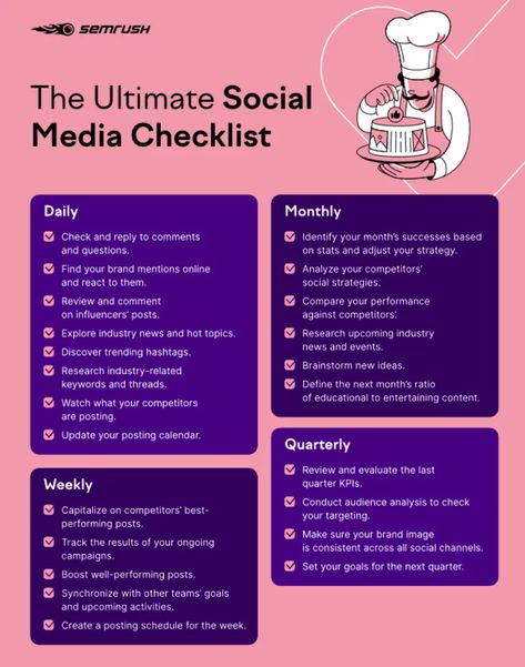 Social Media Checklist 2022: Essential Daily, Weekly & Monthly Marketing Tasks Social Media Checklist, Youtube Marketing Strategy, Marketing Checklist, Digital Communication, Social Media Marketing Plan, Social Strategy, Social Media Planning, Media Planner, Social Media Marketing Content