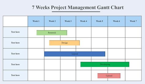 Project Gantt Chart Gant Chart, Gantt Chart Templates, Chart Ideas, Project Plan, Gantt Chart, Disney Moana, Free Event, Chart Design, Project Plans