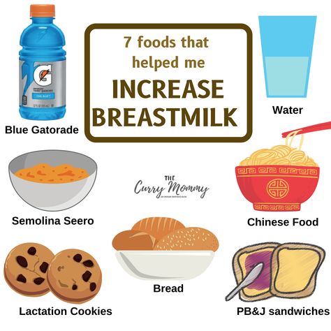 7 foods that help increase breastmilk supply based on real experience! Semolina Seero recipe is linked. Food To Help Breastmilk Supply, Snacks To Increase Breastmilk Supply, Milk Supply Increase, Boost Breastmilk Supply, Milk Supplies, Sheera Recipe, Halva Recipe, Baby Glam, Increase Breastmilk Supply