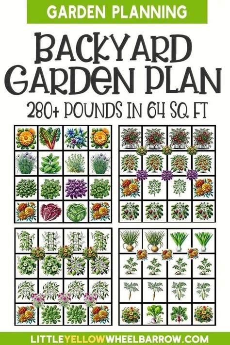 Get your vegetable garden layout plans made with an easy small backyard garden plan. If a small backyard garden design to grow vegetables is part of your gardening ideas, this is a must read. This 4-bed backyard garden plan uses square-foot gardening principles to maximize space while grouping plants with similar water, fertilizer needs. With step-by-step care instructions and tips for maintenance and yield optimization, this guide will help you plan a garden that’s abundant and easy to manage. Small Vegetable Garden Ideas Layout Raised Beds, Efficient Garden Layout, Small Raised Bed Garden Layout, Dream Vegetable Garden, Garden Spacing, Plan A Garden, Veggie Garden Layout, Vegetable Garden Layout Design, Square Foot Gardening Layout