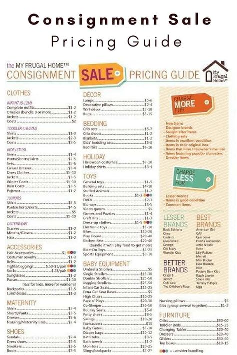 Kids' Consignment Sale Pricing Guide Consignment Pricing Guide, Yard Sale Pricing Guide, Garage Sale Pricing Guide, Yard Sale Hacks, Yard Sale Organization, Garage Sale Organization, Printable Ruler, Online Garage Sale, Garage Sale Tips