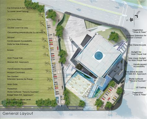 Mosque Drawing, Cairo Festival, Mosque Design Islamic Architecture, Architectural Thesis, Islamic City, Site Plan Design, Islamic Mosque, Case Study Design, Mosque Design