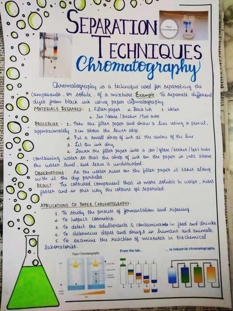 Chemistry Charts Class 11, Chemistry Journal Ideas, Chemistry Practical Notes, Physics Charts Ideas Class 12, Biochemistry Project Ideas, Chemistry Project File Ideas, Chemistry Notes Class9, Chemistry Project Design, Chemistry Aesthetic Project