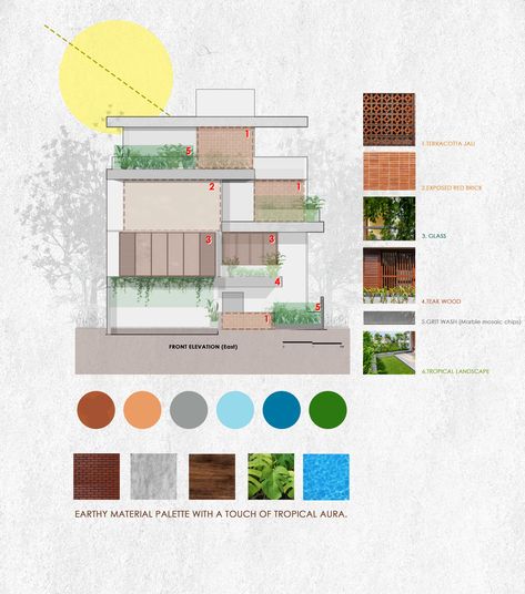 Gallery of The Far Site House / TechnoArchitecture - 43 Materials In Architecture, Materials Board Architecture, Elevation Material, Facade Design Ideas, Interior Elevation, Villa Elevation, Design Elevation, Large Trees, Facade Material