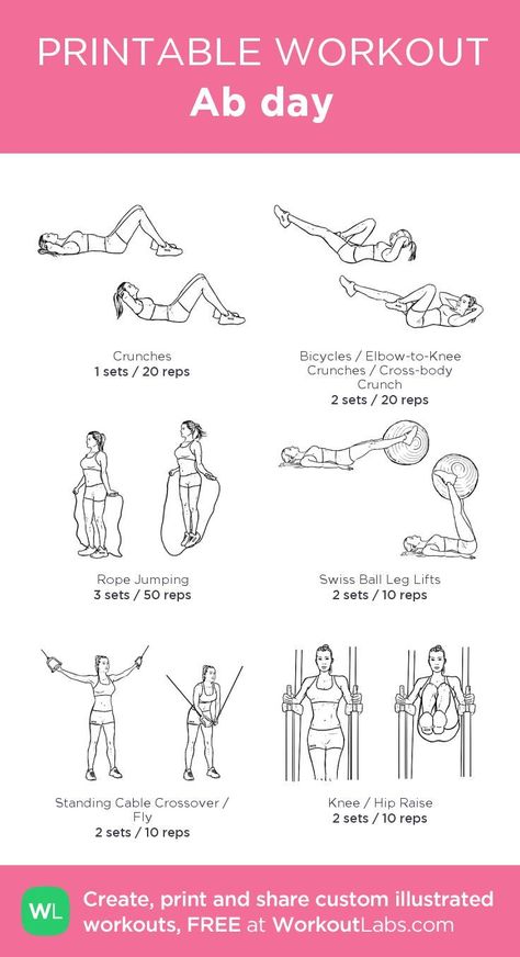 Ab Day Workout Gym, Ab Day Workout, Workout Gym Women, Workout Labs, Printable Workout, Gym Workout Plan For Women, Ab Day, Muscle Abdominal, Abs Workout Gym