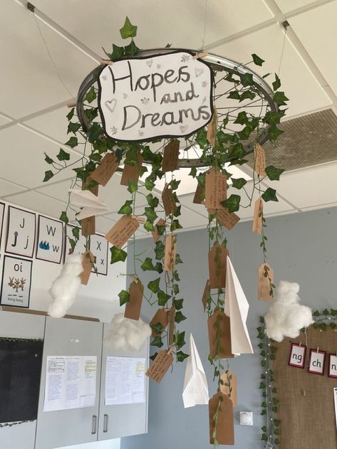 Reggio Wall Displays, Classroom Zen Zone, Childcare Room Displays, Nurture Room Displays, Preschool Natural Classroom Ideas, Regio Classroom Decor, Reggio Amelia Classroom, Earth Classroom Decor, Natural Classroom Decor Reggio Inspired