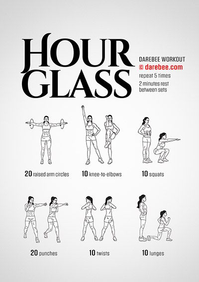 Hourglass Workout, The Obesity Code, Standing Workout, Insanity Workout, Arm Circles, Best Cardio Workout, Resistance Band Set, At Home Workout Plan, Glutes Workout