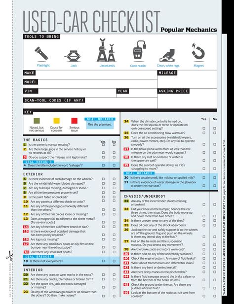 Don't buy a used car without with helpful checklist! Buying Used Car, Buying A Car Tips, How To Buy A Car, Buying First Car, Car Maintenance Checklist, Buying A Used Car, Car Checklist, Car Life Hacks, Buying A Car