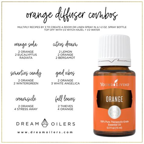 Orange Oil Blends, Diffuser Blends With Orange, Happy Diffuser Blends, Orange Diffuser Blends, Diffuser Blends Doterra, Orange Essential Oil Young Living, Young Living Diffuser Recipes, Orange Essential Oil Blends, Young Living Orange