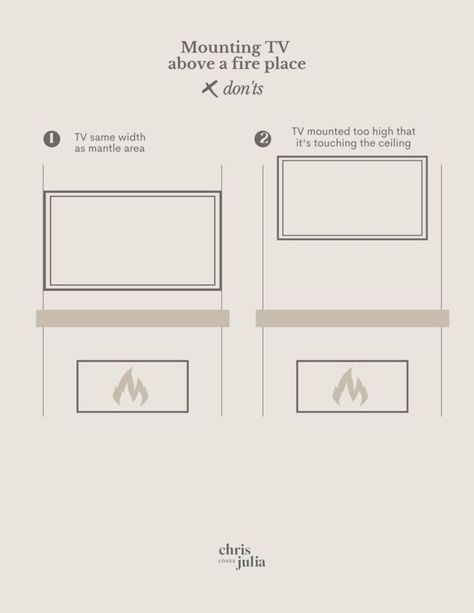 DO ensure that the TV is smaller than the width of the mantle (Use the 2/3 rule if you can). DO mount the TV to wall. Setting the TV on the mantle can look a little clunky. DO hang the TV 4 to 8 inches above the mantle. DO hide the cords. DO apply a piece of digital art to the screen if you can (you don’t even need a Frame TV for this!). 85 Inch Frame Tv, Electric Fireplace And Tv Wall Ideas, Linear Fireplace With Tv Above Modern, Living Room Tv Stand Decor, Tv Above Mantle, Tv Mounted Over Fireplace, Mantle With Tv, Tv Mantle, Mounting A Tv