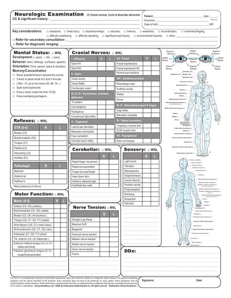 Neurological Examination, Exam Template, Charting For Nurses, Neurological Assessment, Physical Therapy Assistant, Nursing Assessment, Diagnostic Imaging, Coventry City, Nursing School Notes