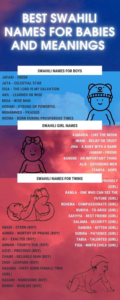 Swahili Names And Meanings, African Names And Meanings, African Girl Names, Nigerian Names, African Baby Boy Names, African Boy Names, Swahili Names, African Names, Names For Babies