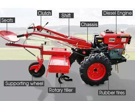 Two Wheel Walking Tractor Is A Helper for Farmers to Make a Fortune Walk Behind Tractor, Garden Tractor Pulling, Garden Tractor Attachments, Agricultural Implements, Agriculture Machine, Homemade Tractor, Mini Tractor, Tractor Idea, Homesteading Ideas