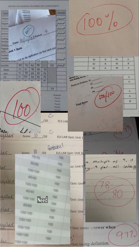 Good grades, success, school, wongyoungism school Good Grades Med School, Good Grades In Medical School, School Good Grades, Good Grades Collage, Spm Straight A+ Result, I Will Get Good Grades, All A Grades, A* Grades, Top Grades Aesthetic