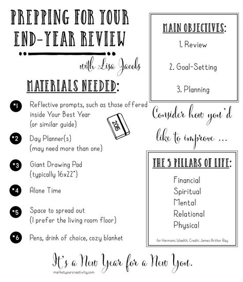 New Year Prep, Journal Everyday, Yearly Review, Year Reflection, Growth Goals, Year Review, Annual Review, Goal Journal, Performance Reviews