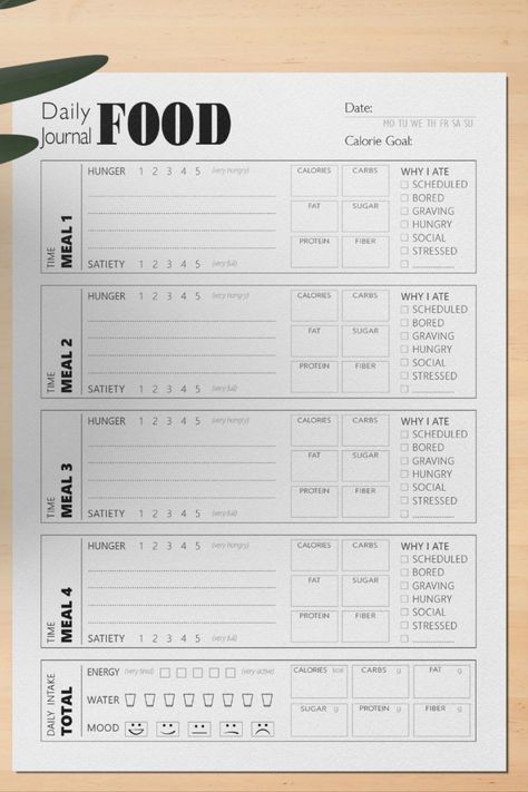 Bullet Journal Calorie Tracker Diet Diary Journals, Diet Journal Ideas, Healthy Food Planner, Food Journal Printable Free, Food Journal Ideas, Wellness Diary, Tulip Printable, Food Tracker Printable, Eating Planner