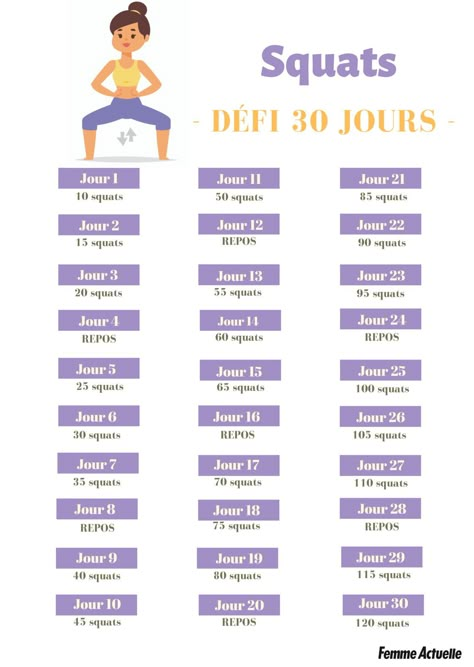 Défi squats : 30 jours pour affiner le bas du corps : Femme Actuelle Le MAG Planning Sport, Motivasi Diet, Yoga Nature, Crunches Workout, Squat Challenge, Body Challenge, Cardio Training, Fitness Challenge, Diet Keto