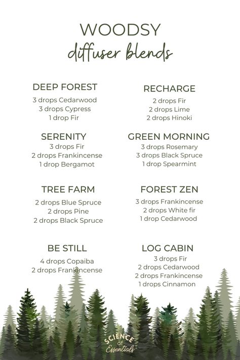 Destress Oil Blends, Diffuser Scents Essential Oils, Aroma Therapy Blends, Cashmere Woods Essential Oils, Woodsy Oil Diffuser Blends, Strong Essential Oil Diffuser Blends, Pine Oil Blends, Oil Mixtures For Diffuser, Woodsy Oil Blends