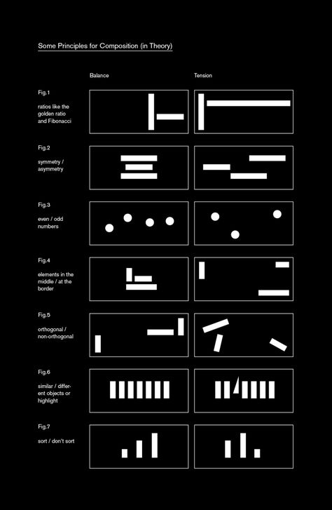 Tension and Balance in Graphic Design · Lisa Charlotte Rost Balance In Graphic Design, Graphic Design Jobs, Elements And Principles, Art Appliqué, Design Basics, Design Theory, Design Rules, Tableau Design, Learning Graphic Design